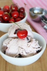 Cherry Ice Cream