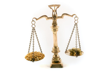 the cost of food