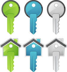 clé simple et maison