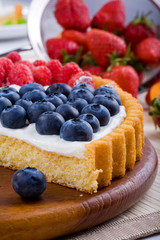 pie