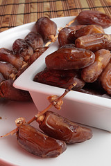 dates