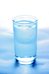 Glass of water
