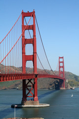 Golden Gate Bridge long view