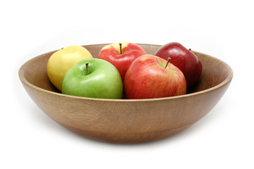 Apples in a Bowl