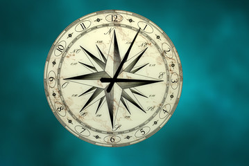 misuratore del tempo