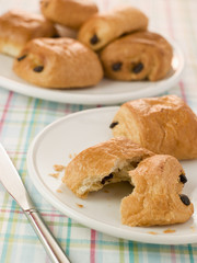 Plate of Pain au Chocolat