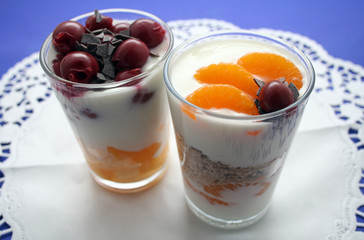 Jogurt