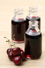 cherry juice