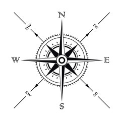 Compass © Sergei Sizkov