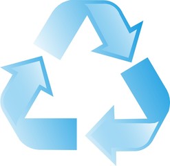 recyclage