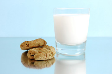 Milk And Cookies