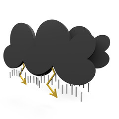 wetter