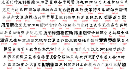 vector chinese writing with english translation 2 - obrazy, fototapety, plakaty