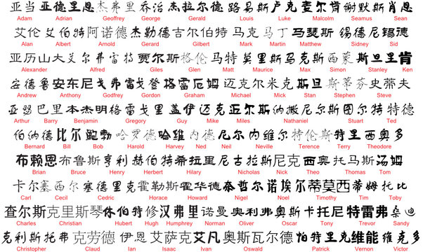 vector chinese writing with english translation 1