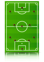 Dispositif tactique du football : 4-3-3