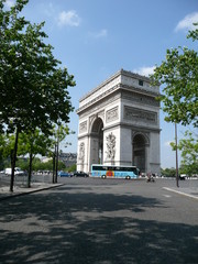 arc de triomphe
