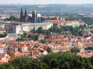 Prague. Kinds of city.