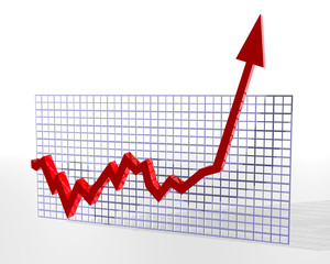 Chart on the up