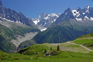 Rund um Chamonix