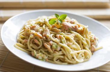 SPAGHETTI
