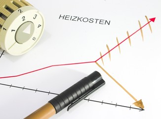 Heizkosten senken