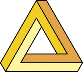 impossible triangle