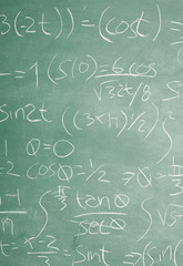 Old chalkboard with hard math equations