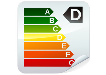 Sticker &eacute;tiquette &eacute;nergie classe D (d&eacute;tour&eacute;)