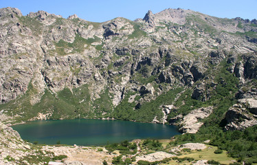 Lac de Melo