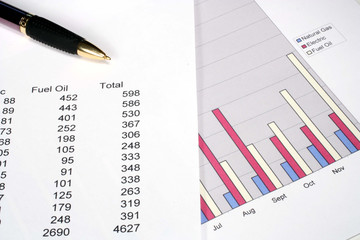 Utilities Expenses