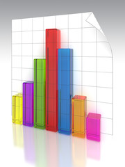 3d histogram