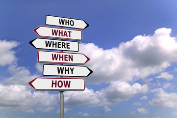 Concept image of a signpost with the five or six Ws