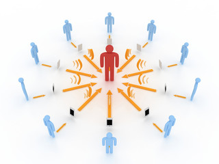 communication concept