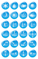 Wether-signs with volume