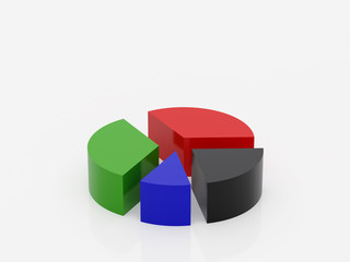 diagramme from four segments