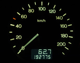 speed meter