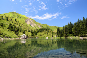 lac dans les alpes suisses