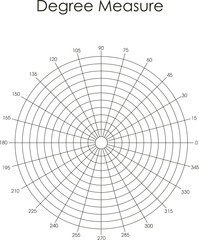 Obraz premium Degree measure