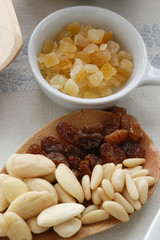 Ingredienti per il Panone Bolognese - Dolce Natalizio