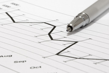 Stock chart with high and low figure bars