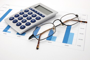 A graph which shows the economic growth