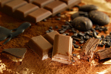 Schokoladen Varianten