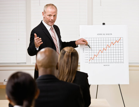 Businessman explaining financial analysis chart to co-workers