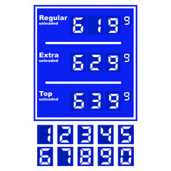 Gas station prices