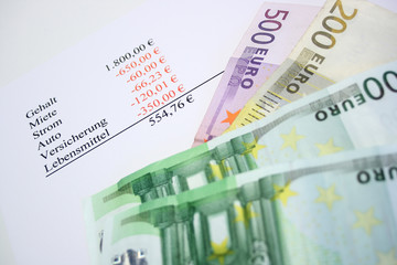 Lebenshaltungskosten
