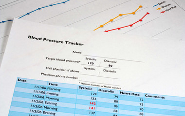 Blood Pressure Tracker