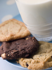 Three Cookies On A Plate With A Glass Of Milk