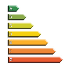 risparmio energetico