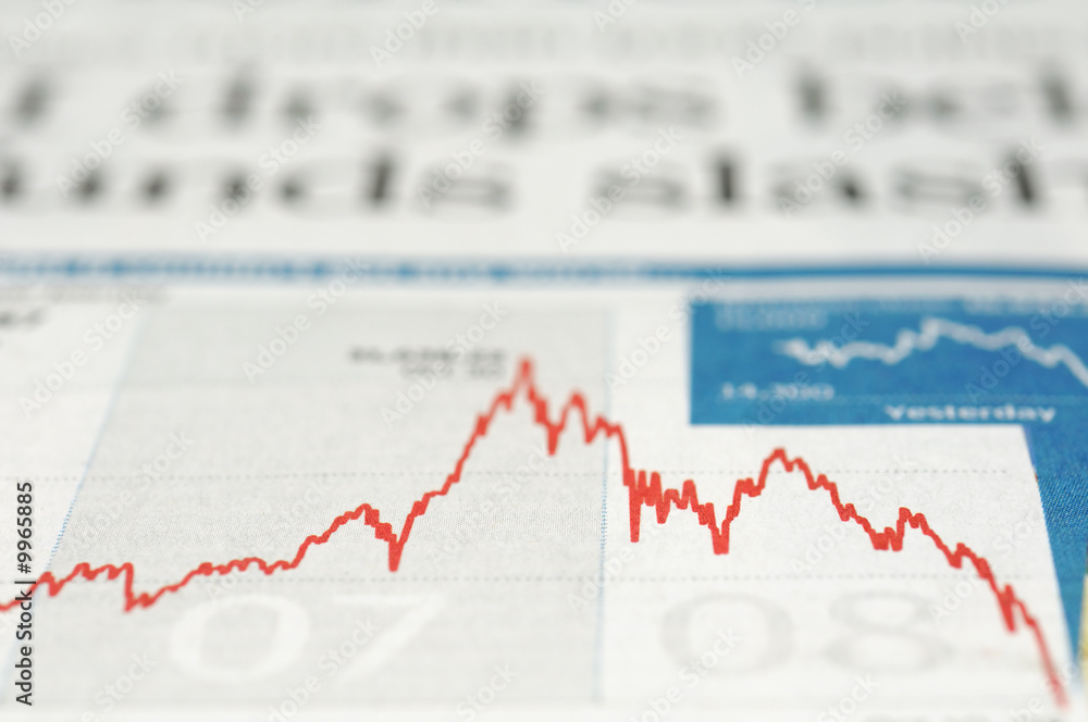 Wall mural newspaper index chart drops in 2008