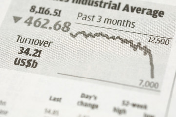 Index chart with figures on newspaper